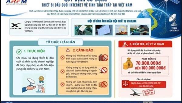 Tuyên truyền Internet vệ tinh tầm thấp