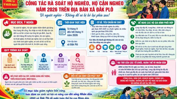 BÀI TUYÊN TRUYỀN VỀ CÔNG TÁC RÀ SOÁT HỘ NGHÈO, HỘ CẬN NGHÈO NĂM 2026 TRÊN ĐỊA BÀN XÃ ĐĂK PLÔ